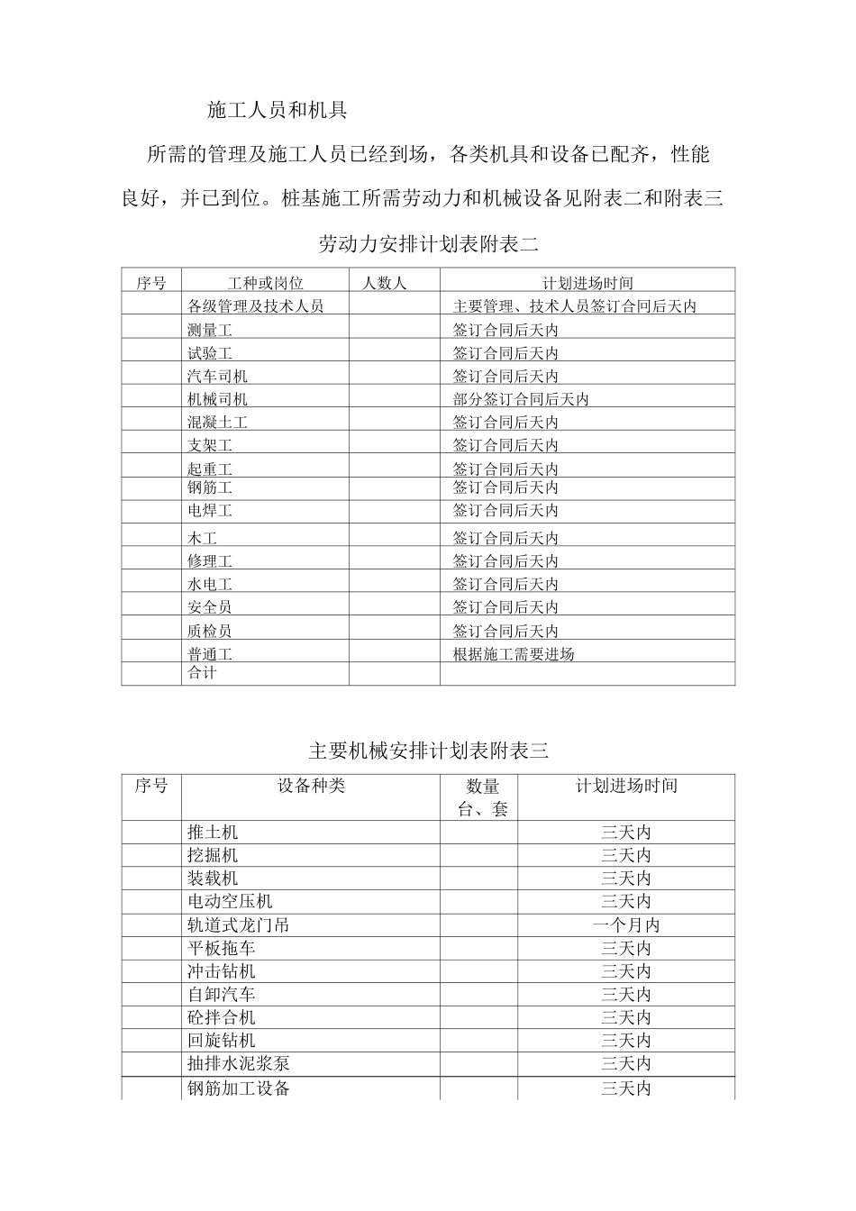 桩基施工方案及方法_第3页