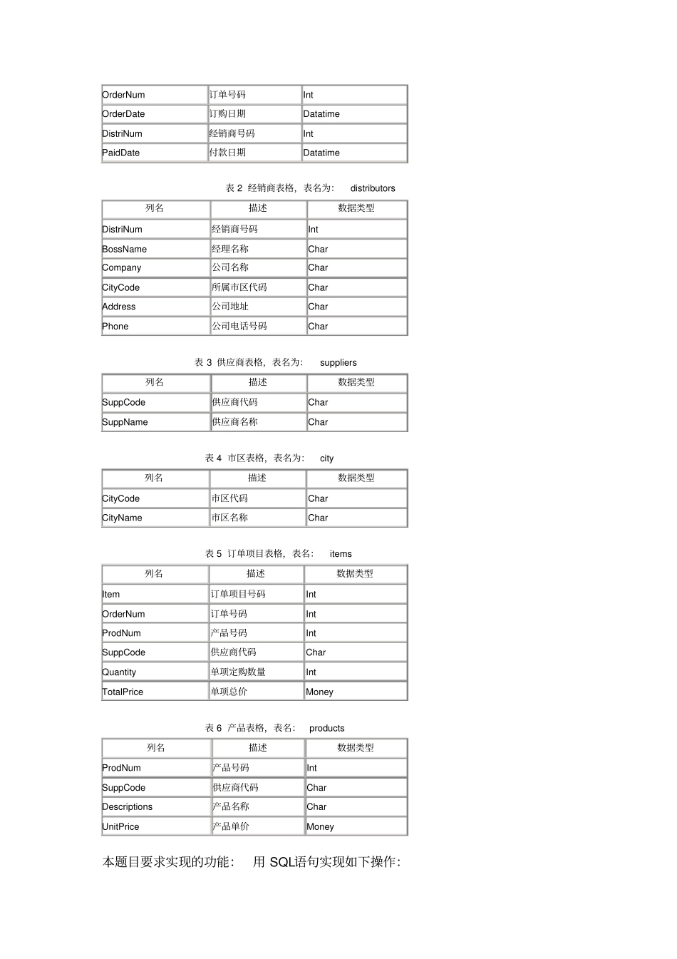 数据库认证考试完整答案_第2页