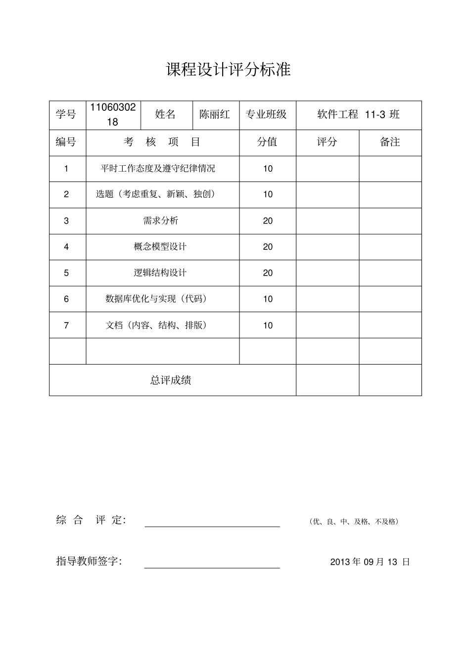 数据库课程设计旅游管理信息系统教材_第2页