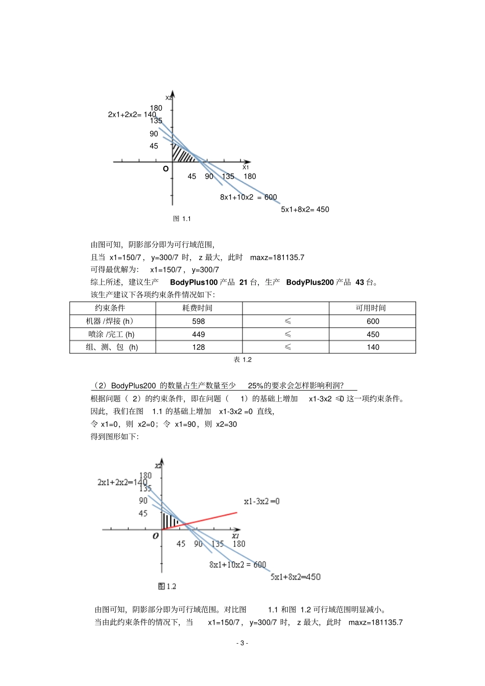 数据模型与决策课程案例分析综述_第3页