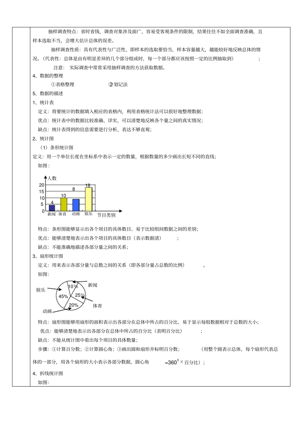 数据的收集,整理与描述知识总结,试题和答案全解_第2页