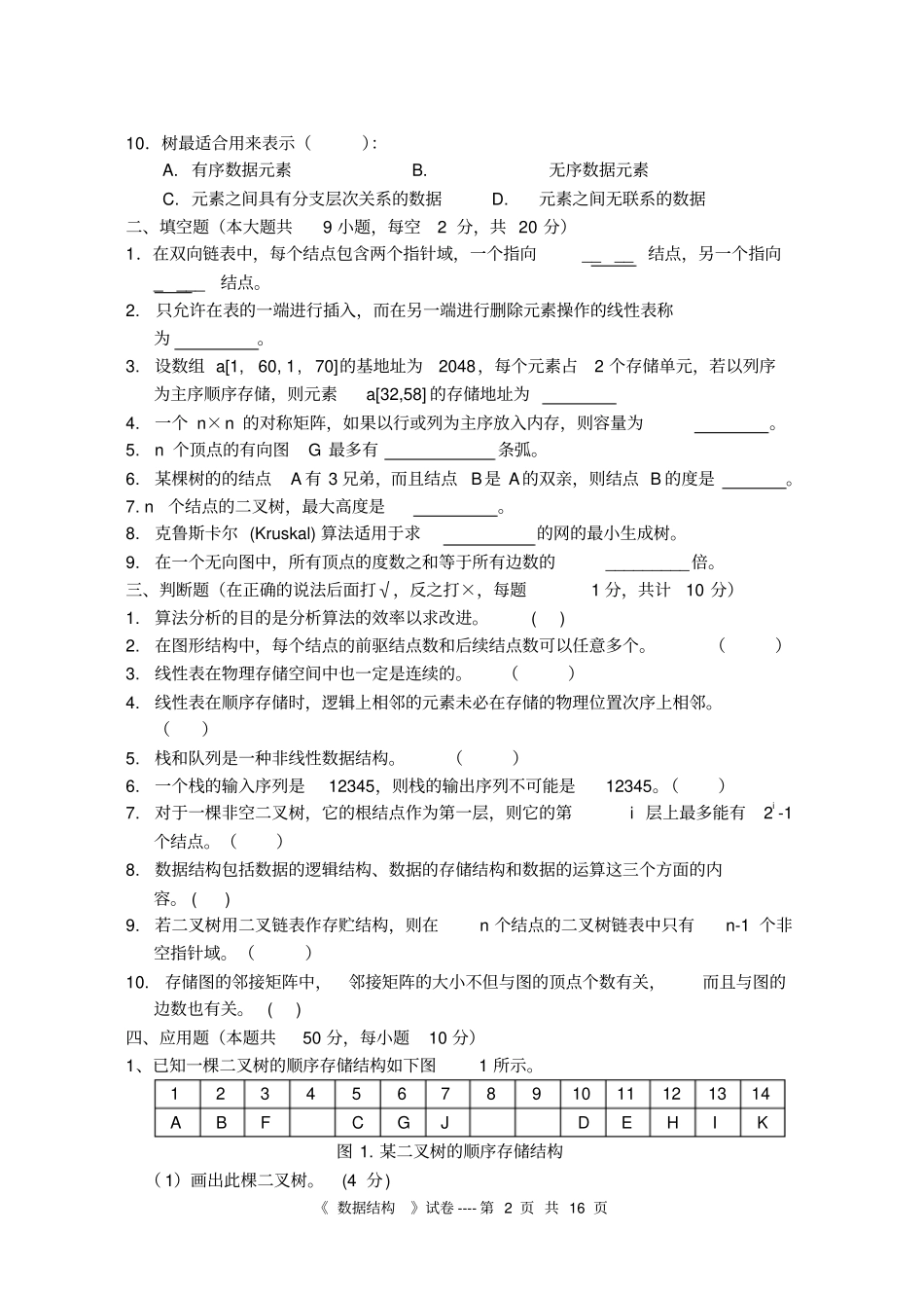 数据结构导论_第2页