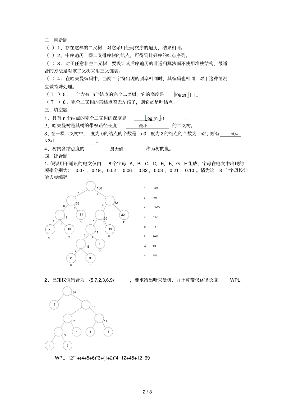 数据结构树考试题_第2页
