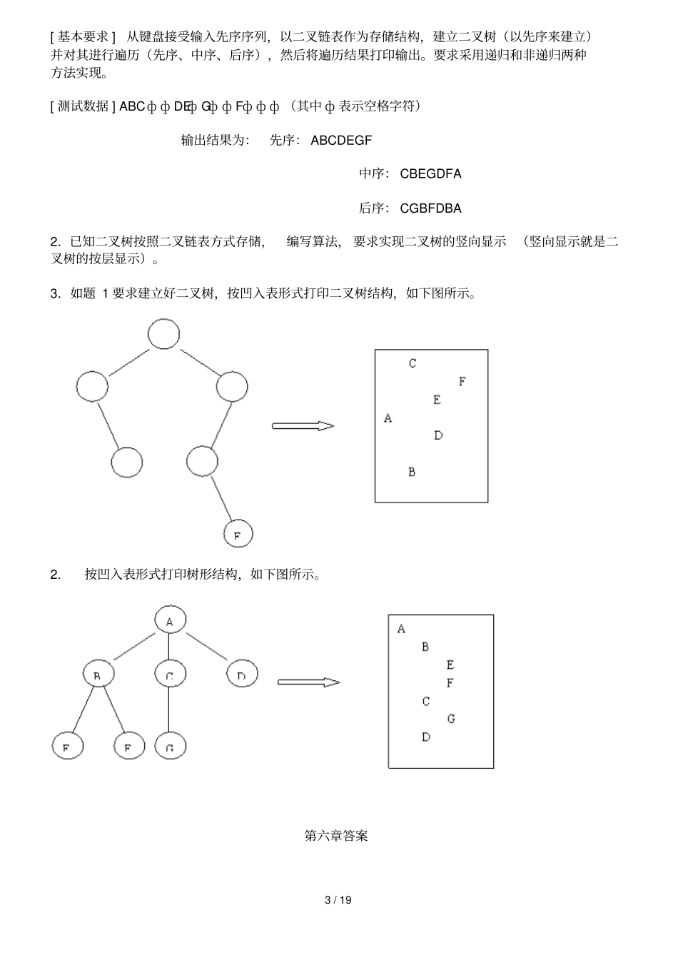 数据结构课后模拟题及解析_第3页