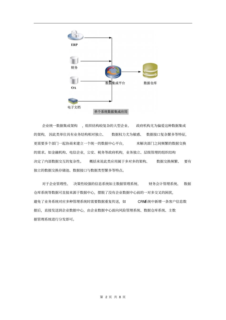 数据集成整体解决方案_第2页