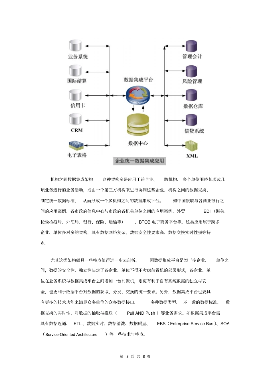 数据集成整体解决方案_第3页