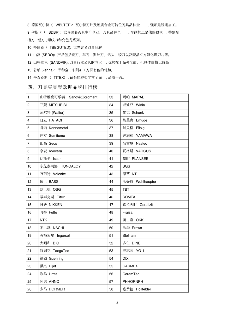 数控刀具国内外排行性能总汇综述_第3页