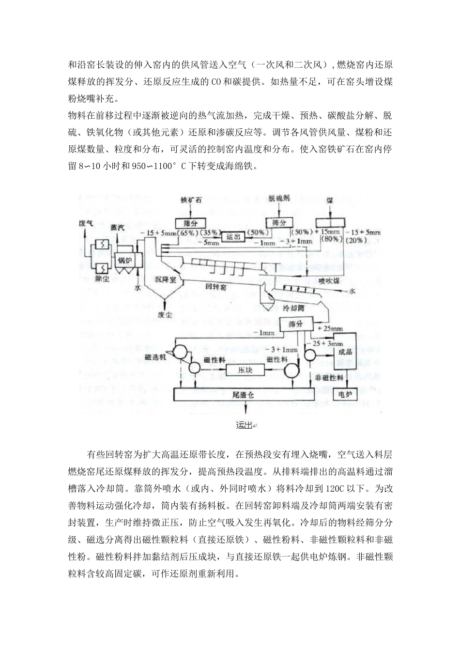 直接还原铁生产工艺_第3页