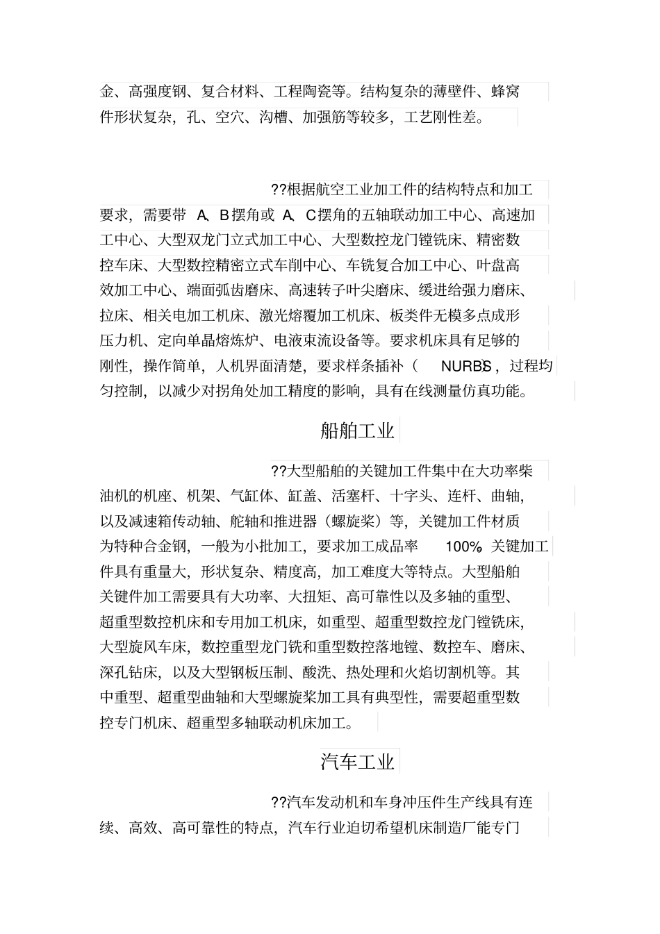 数控机床主要应用于四大行业领域_第2页