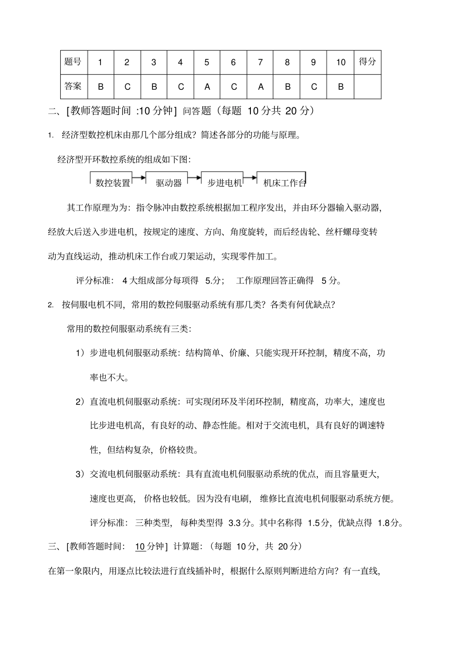 数控机床考试题及答案_第3页