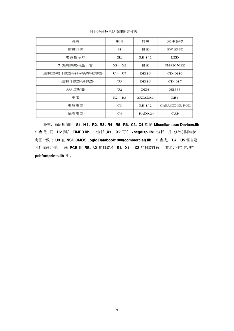 数模混合课程设计PCB制作步骤_第3页