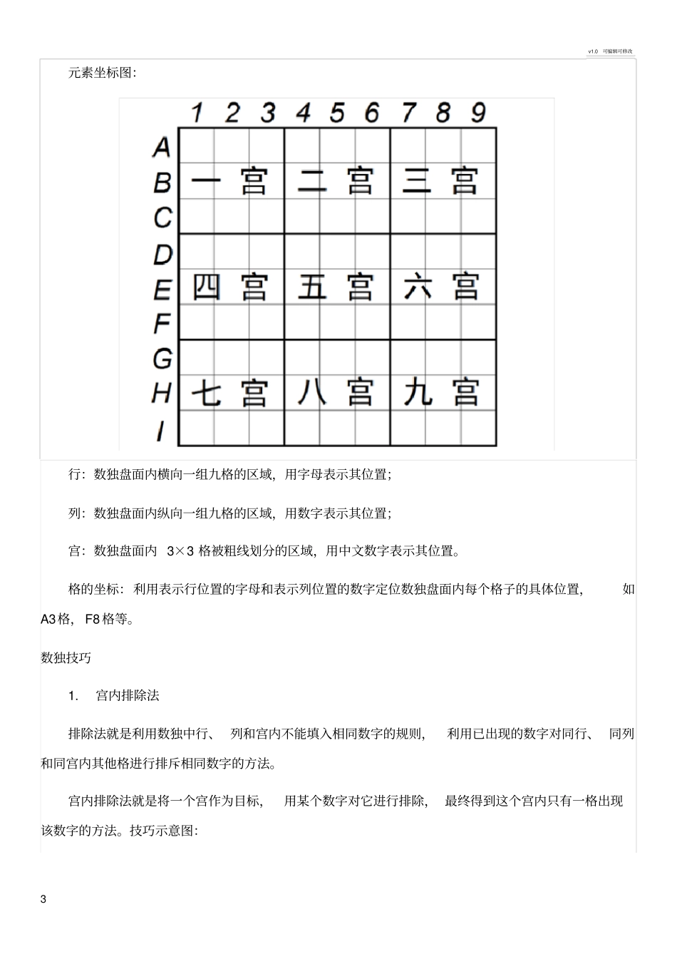 数独入门：你必须掌握的那些规则和技巧_第3页