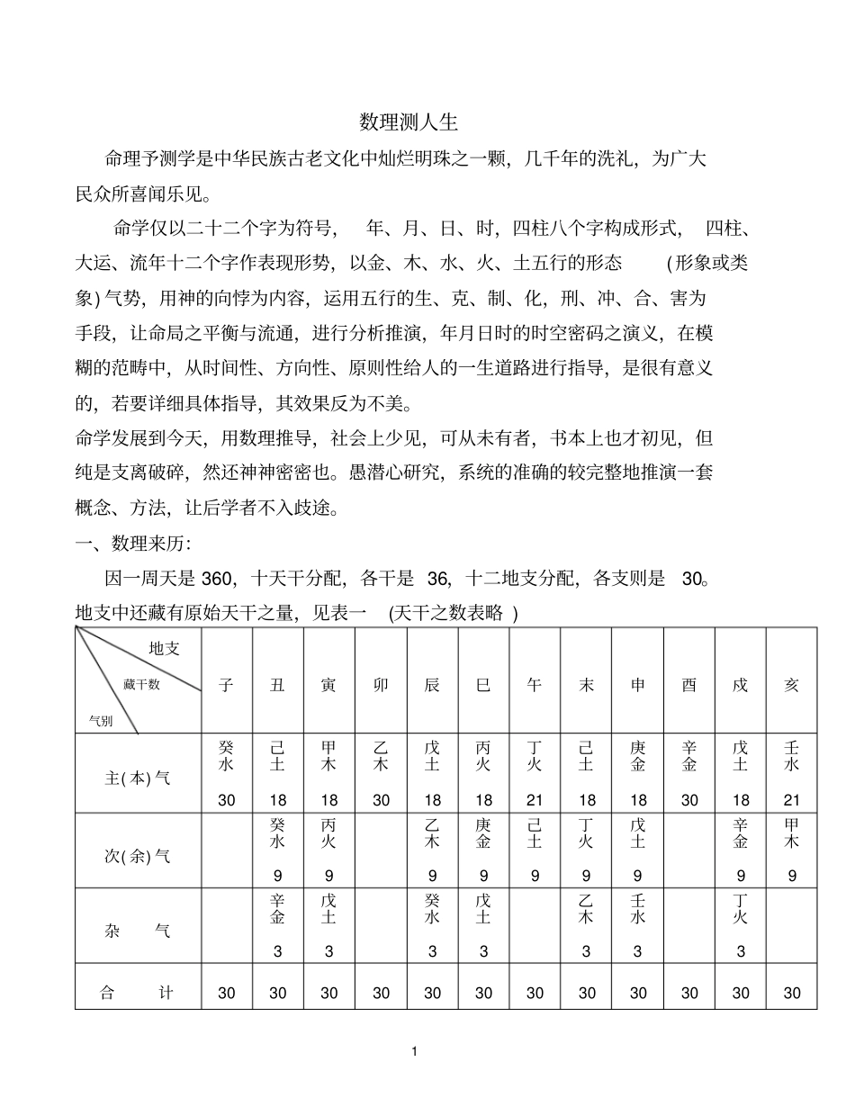 数理测人生2_第1页