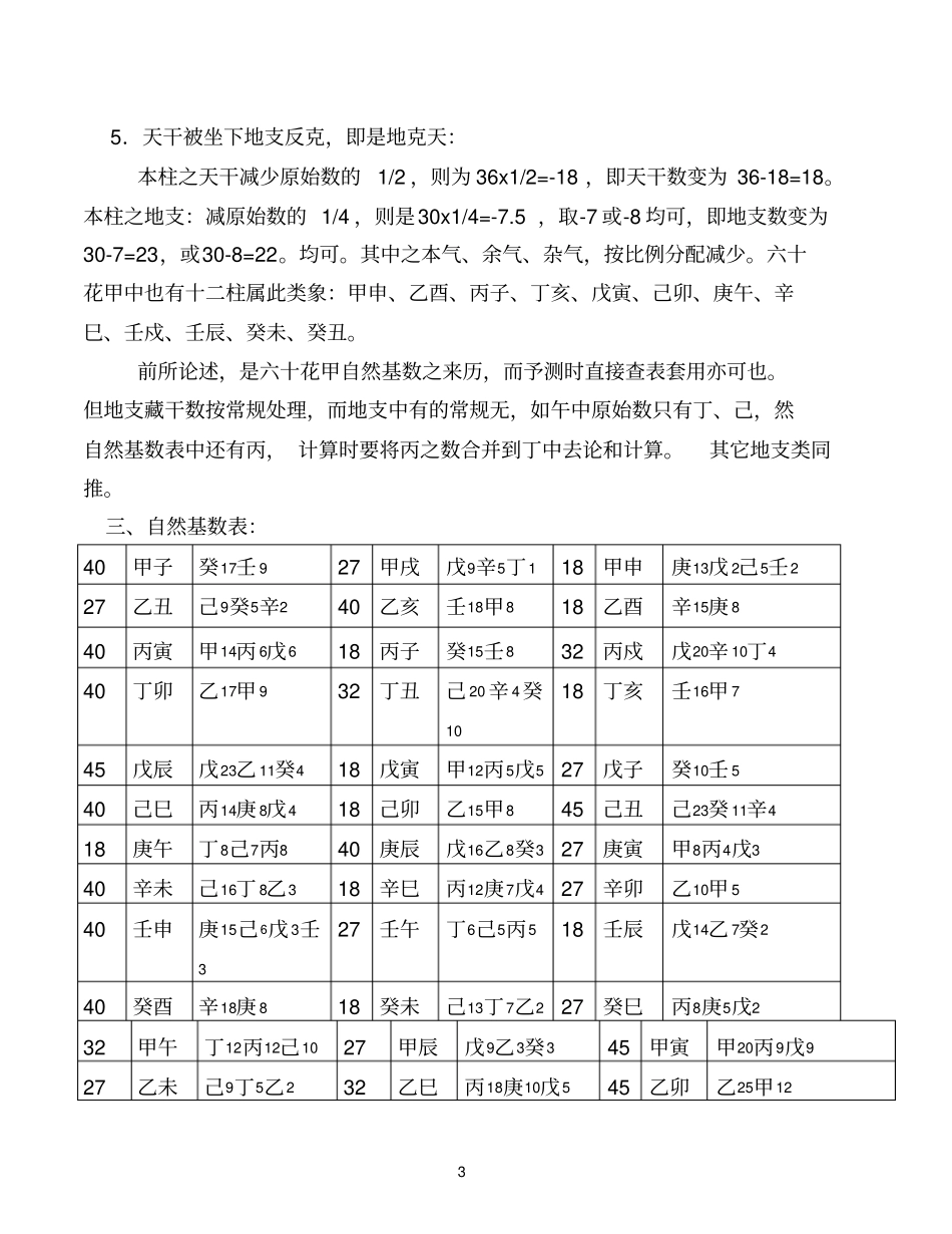 数理测人生2_第3页