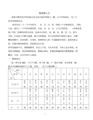 数理测人生2