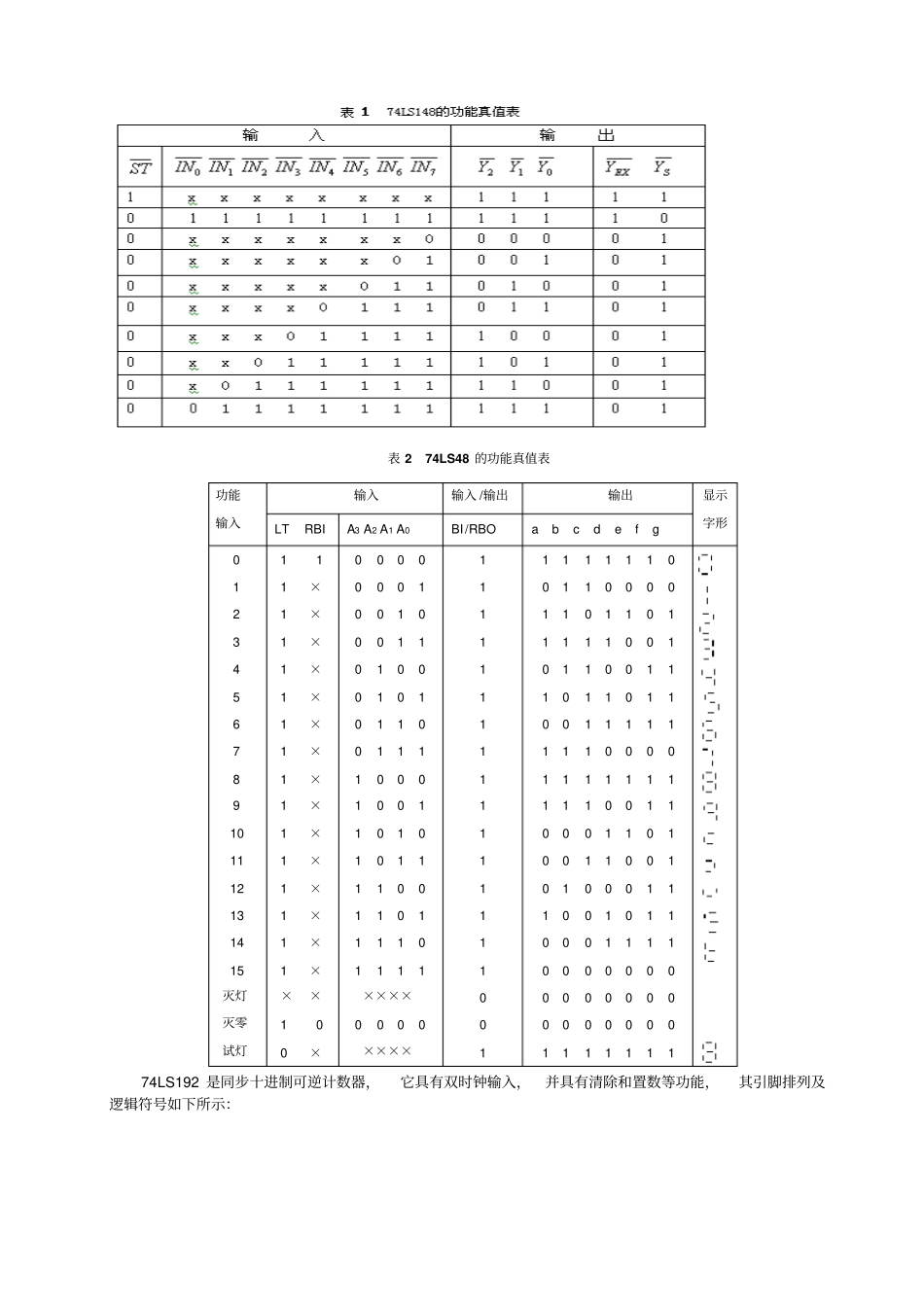 数电实训实训内容_第2页