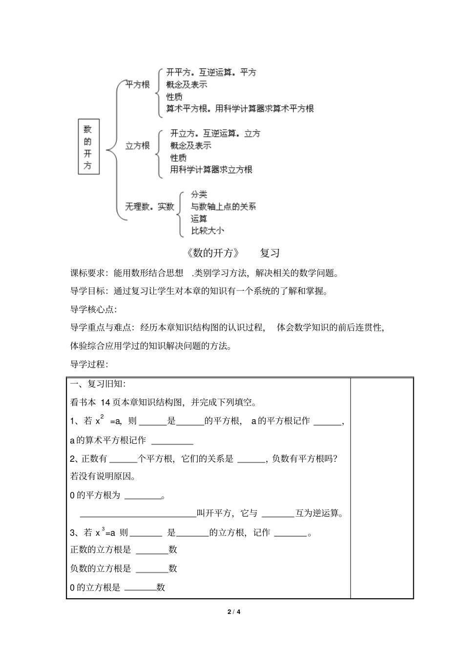 数的开方复习学案_第2页