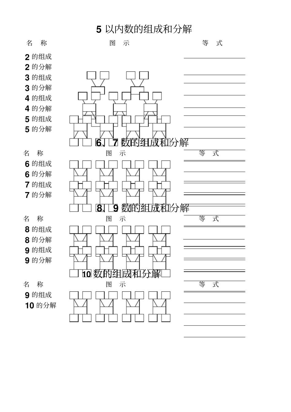 数的组成和分解_第2页