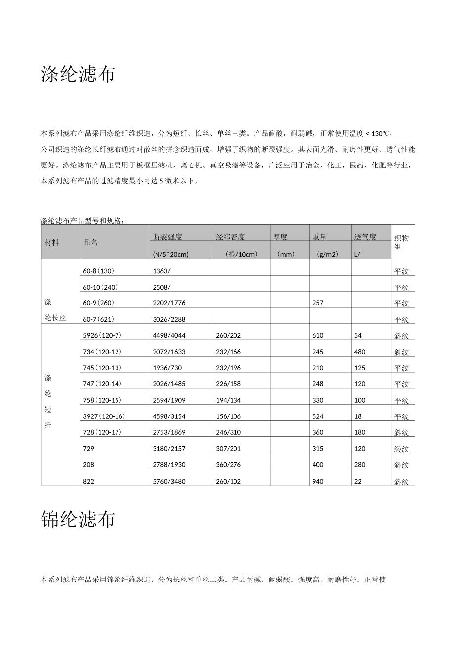 各种滤布性能及规格_第3页