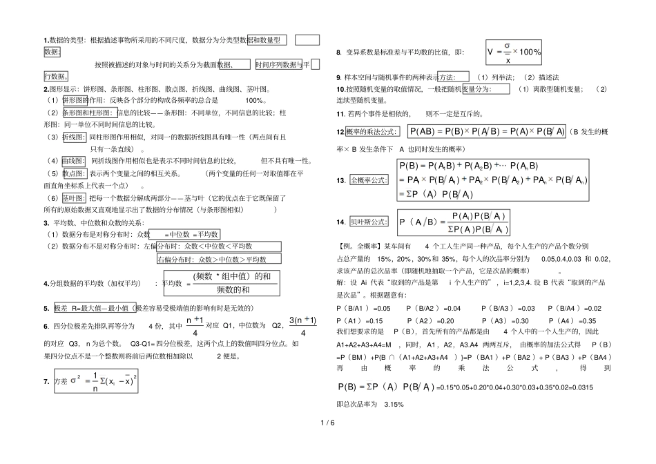 数量方法基础知识点汇总_第1页
