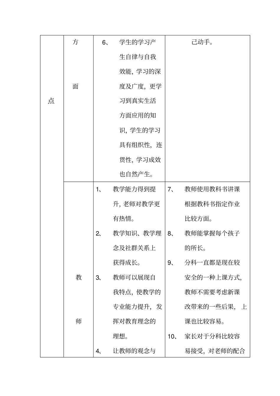 整合课程与分科课程的优缺点_第2页