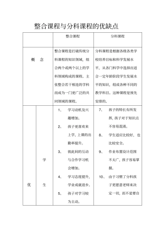 整合课程与分科课程的优缺点