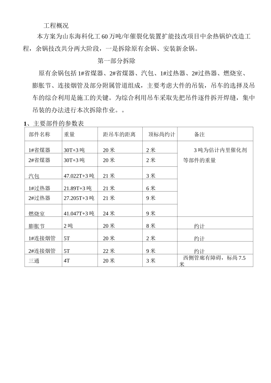 余热锅炉检修施工方案_第2页