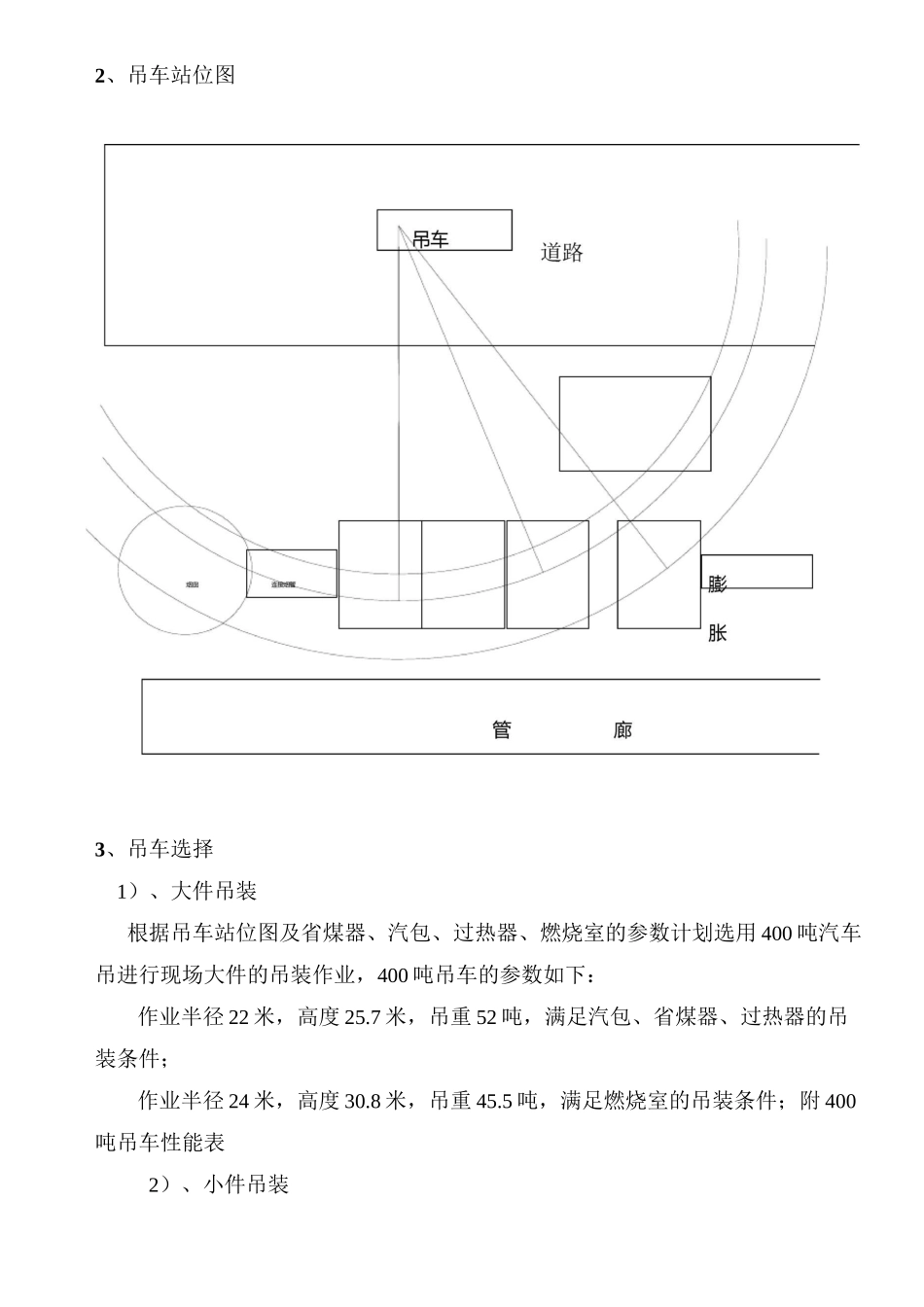 余热锅炉检修施工方案_第3页