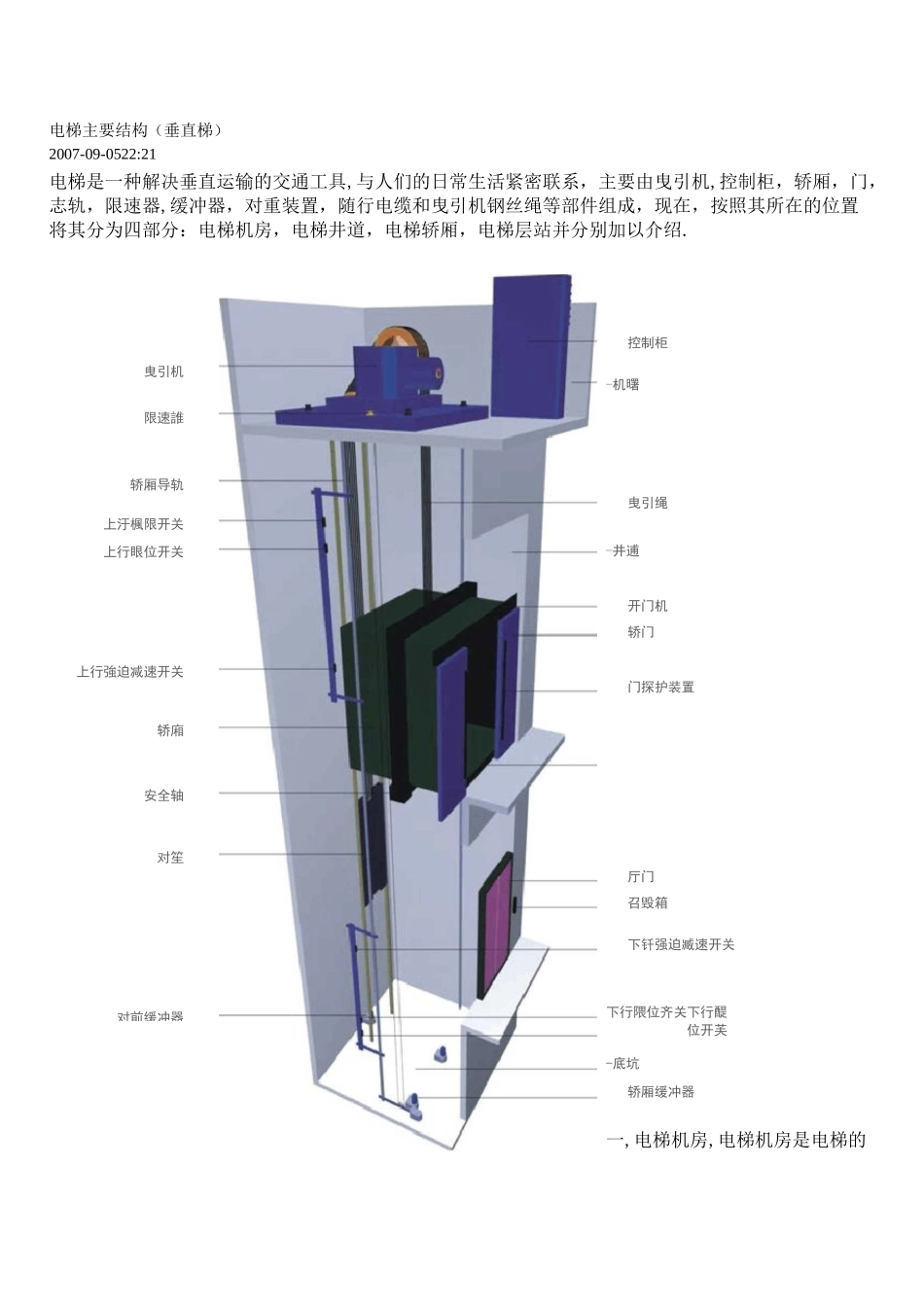 电梯主要结构.._第1页