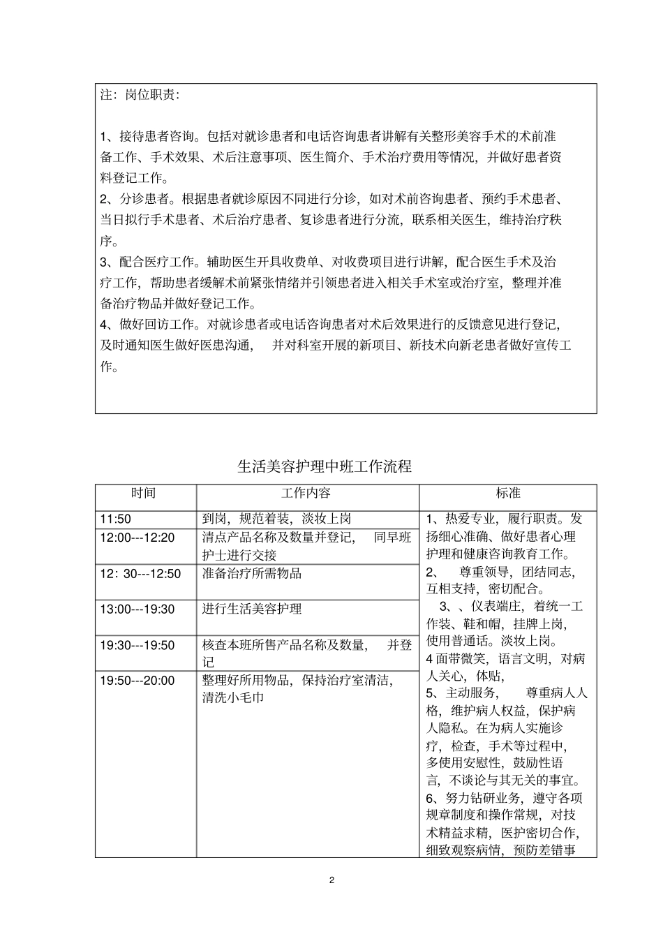 整形美容科某级医院护士工作流程_第2页