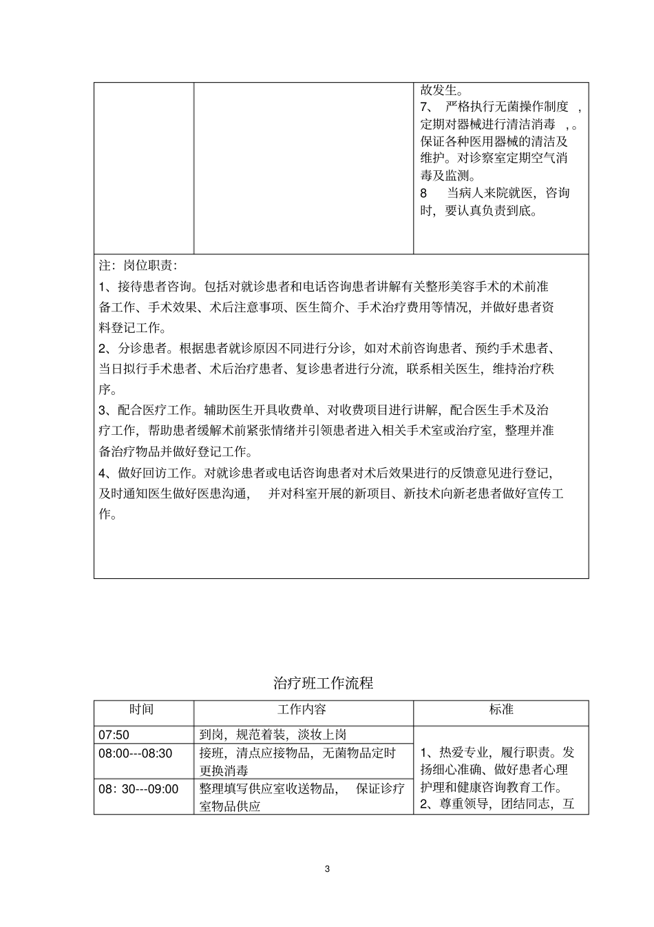 整形美容科某级医院护士工作流程_第3页