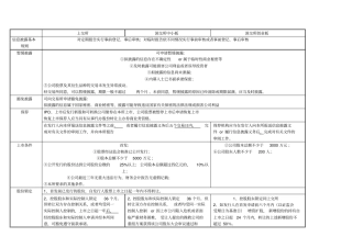 整理-上规则对比