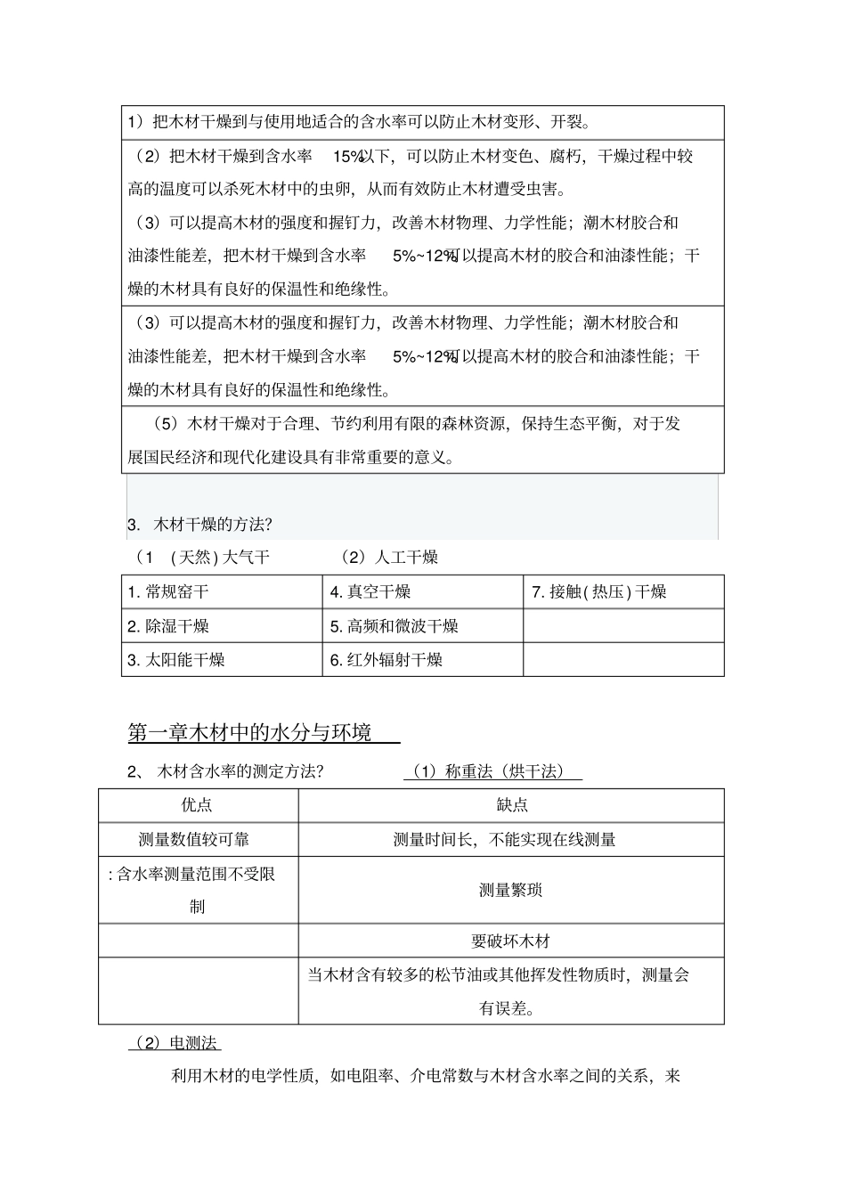 整理好的木材干燥学思考题_第2页