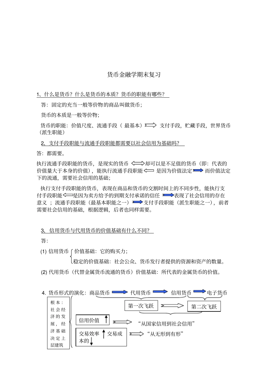 整理的货币金融学的复习资料剖析_第1页