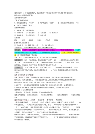 文书学复习笔记