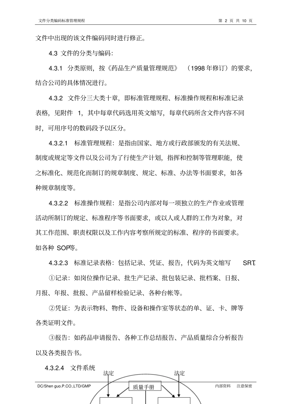 文件分类编码标准管理规程_第2页