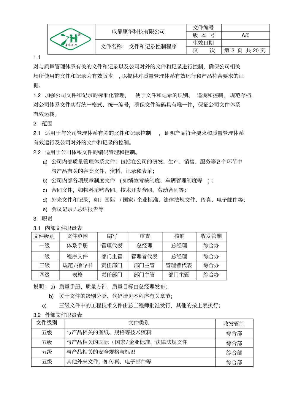 文件和记录控制程序--康华_第3页