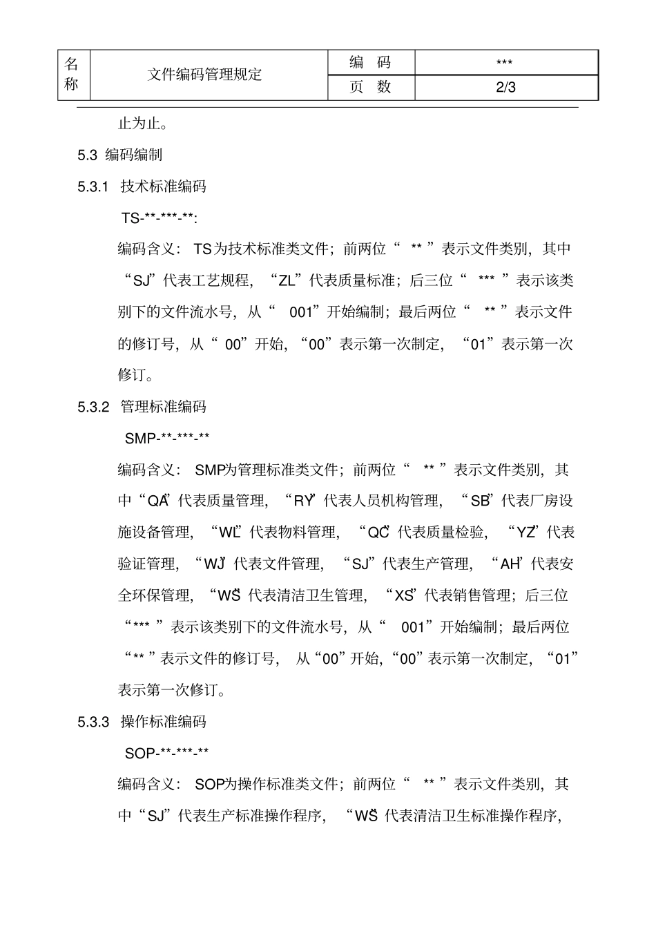 文件编码管理规定_第2页
