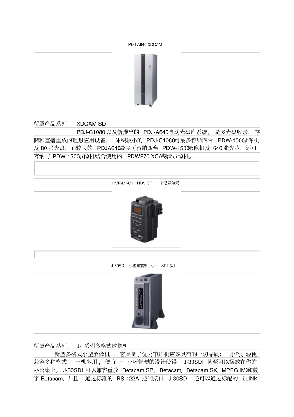 文化传媒公司影视制作后期编辑需要的设备_第3页
