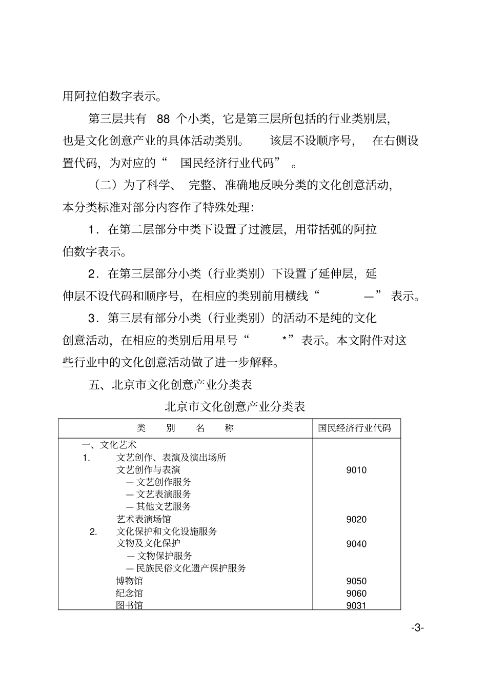 文化创意产业标准_第3页