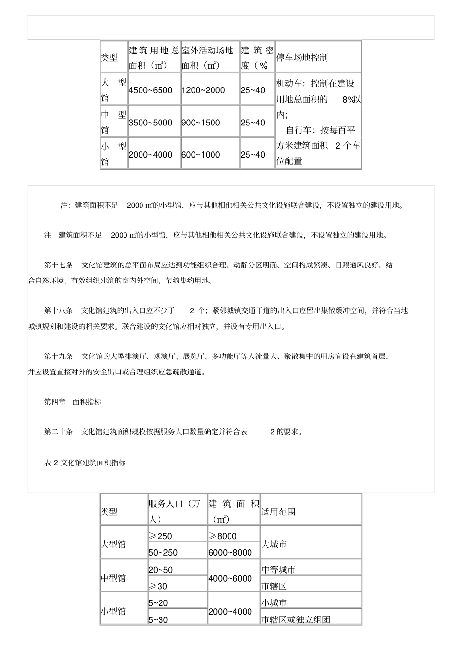 文化馆建设标准_第3页