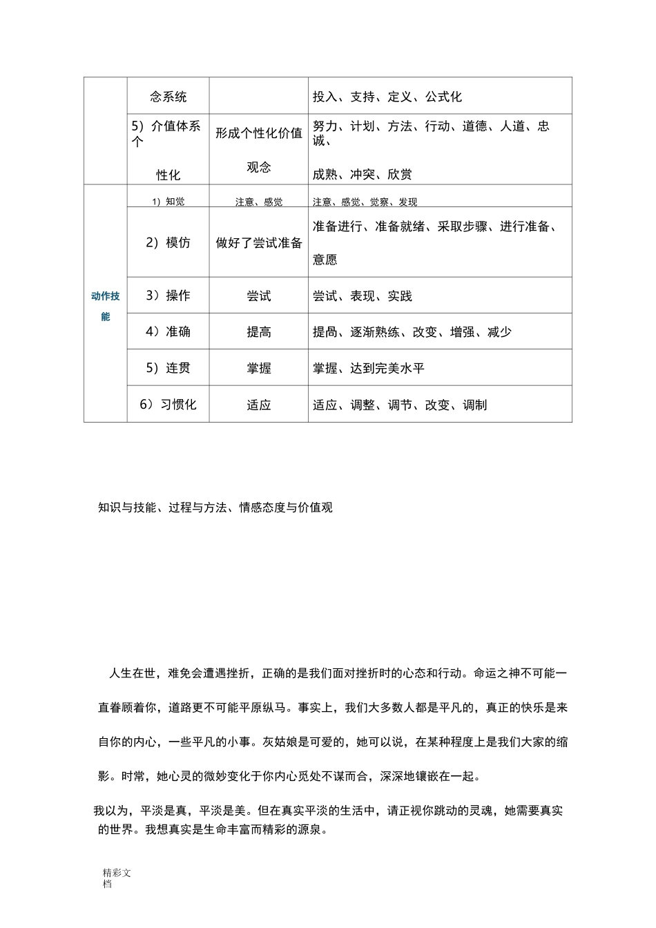 教学三维目标_第2页