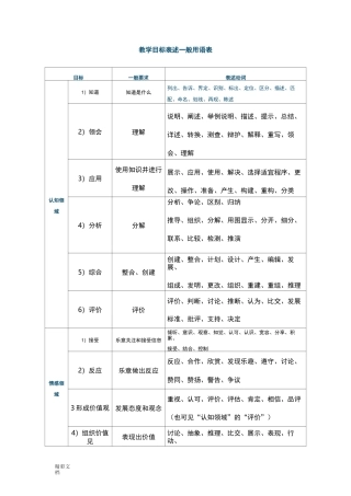 教学三维目标