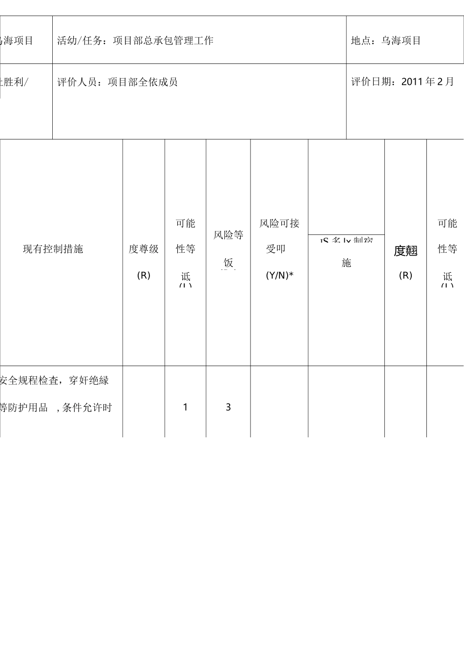 项目危险源辨识与风险评价表_第3页