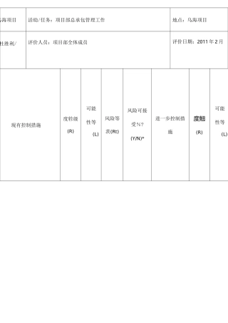 项目危险源辨识与风险评价表