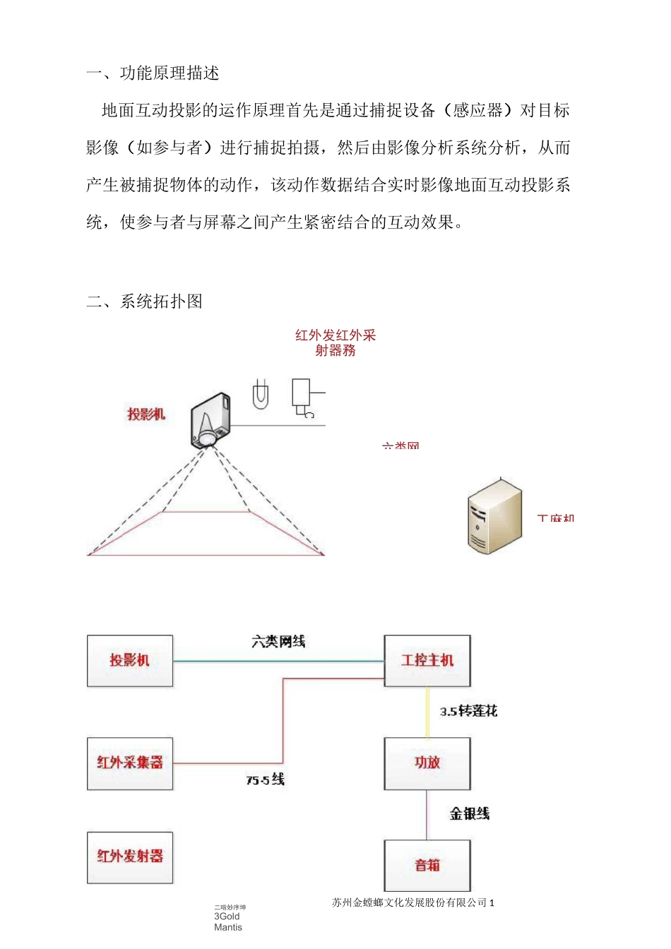 地面互动投影_第2页
