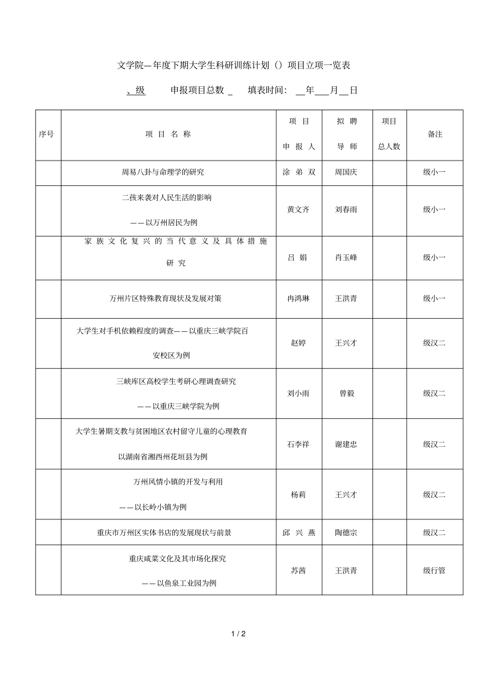 文学院—年下期大学生科研训练计划项_第1页