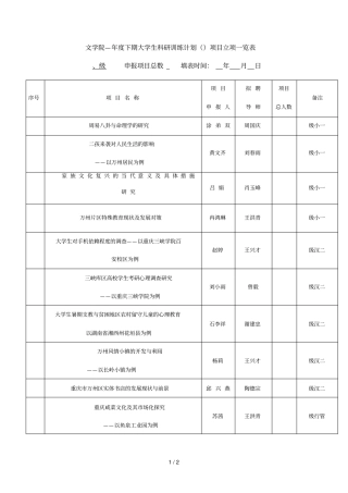 文学院—年下期大学生科研训练计划项