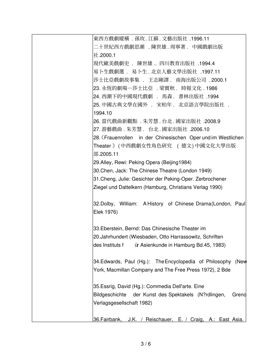 文学院艺术研究所99学年上学期增设课程表_第3页