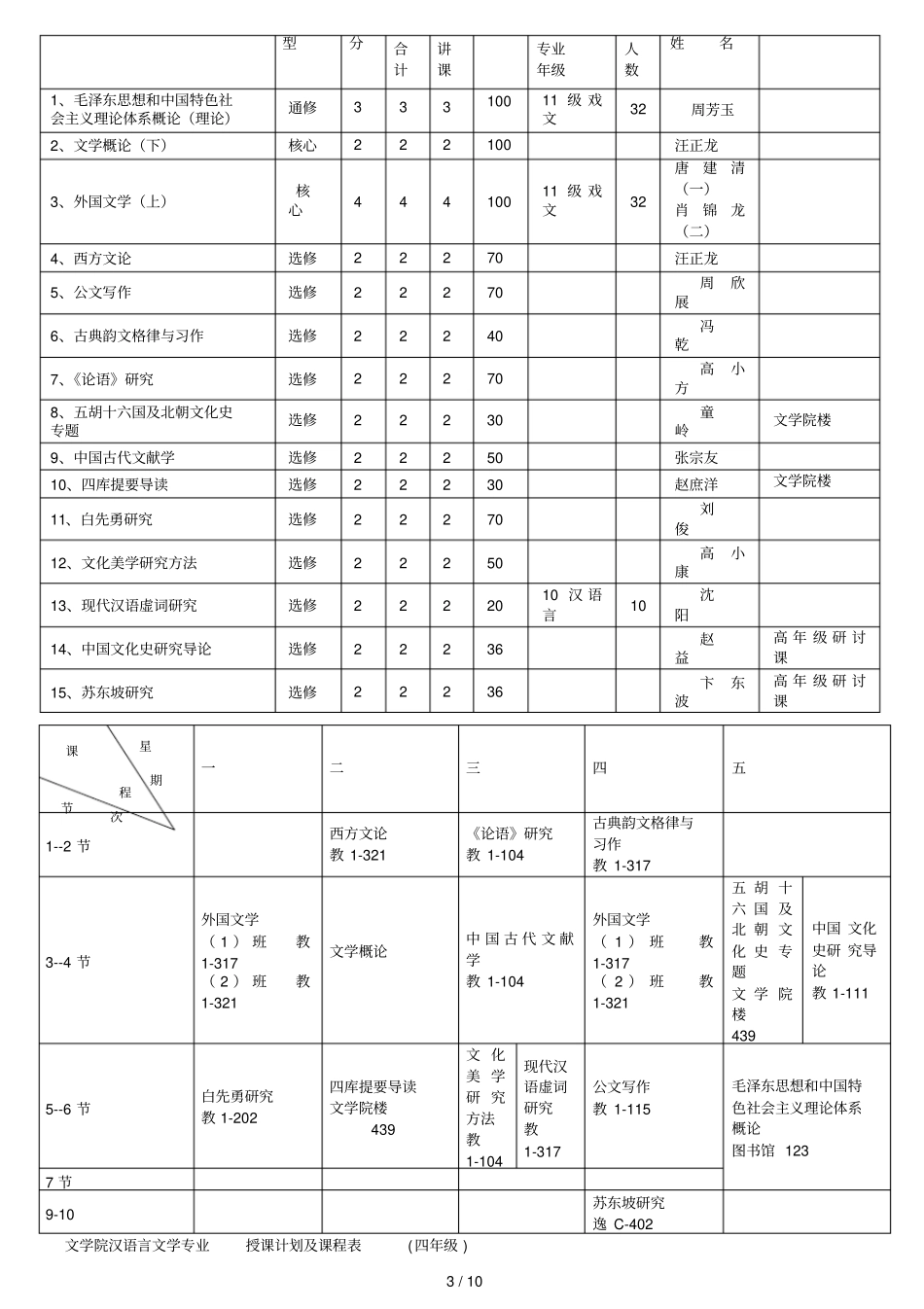 文学院汉语言文学专业授课计划及课程表一年级_第3页